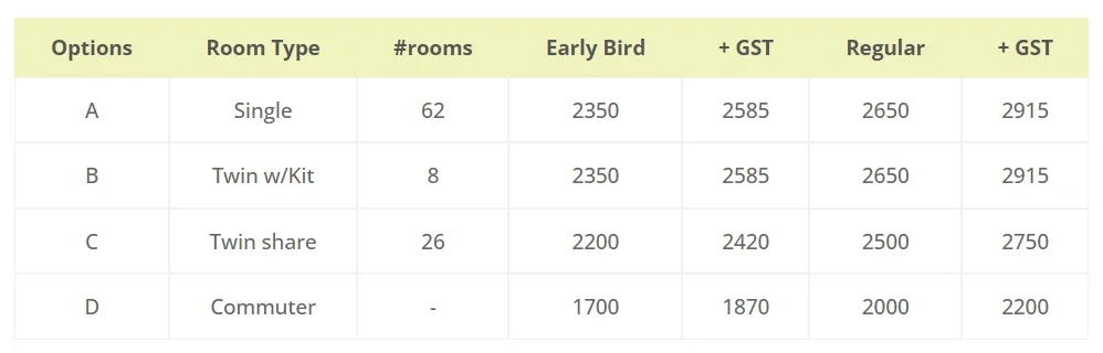 Fee Schedule for Richard Miller's Retreat, 2023
